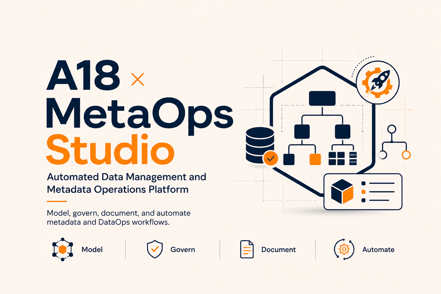 A18 × MetaOps Studio product visual