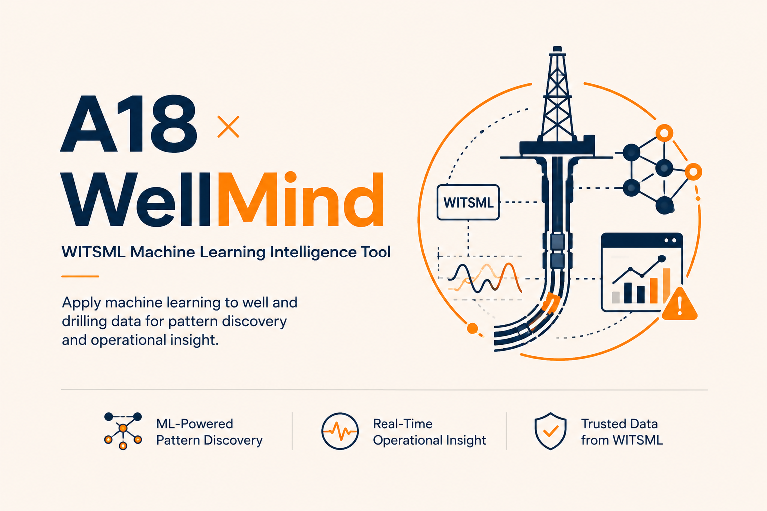 A18 × WellMind product visual